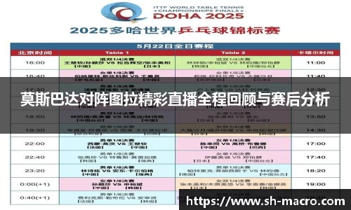 莫斯巴达对阵图拉精彩直播全程回顾与赛后分析